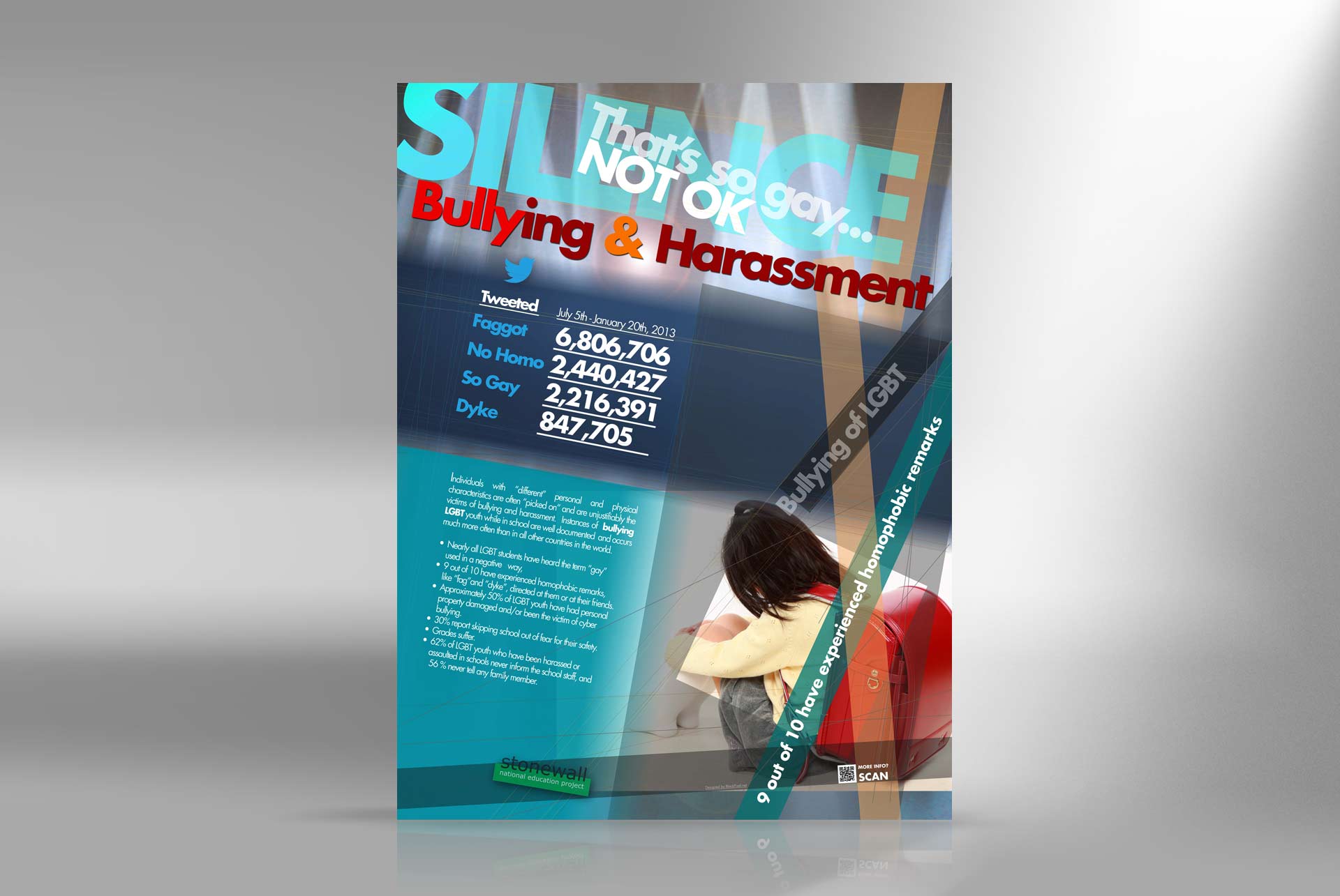 bullying poster design